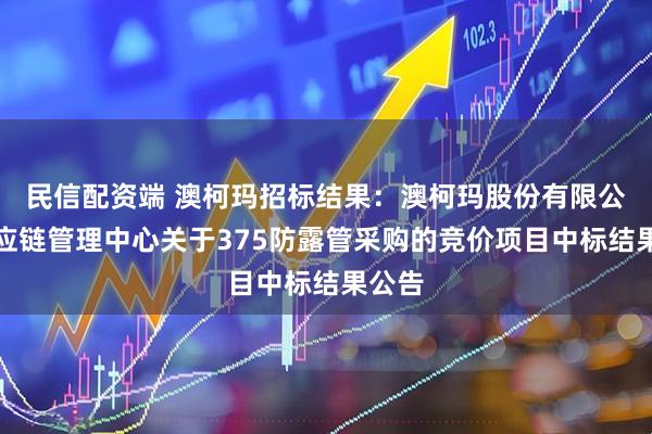 民信配资端 澳柯玛招标结果：澳柯玛股份有限公司供应链管理中心关于375防露管采购的竞价项目中标结果公告
